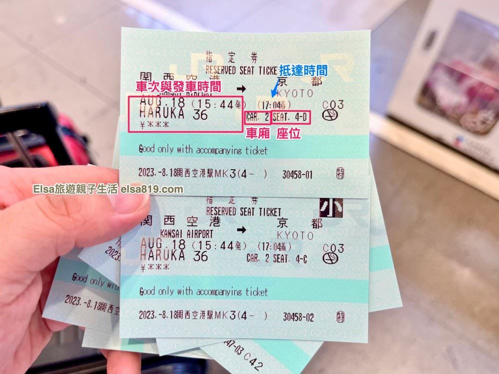 JR Haruka車票